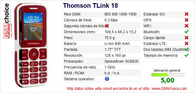Thomson TLink 18 Datos técnicos del móvil 