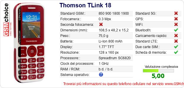 Thomson TLink 18 Dati tecnici di telefono cellulare Thomson TLink 18 Dati tecnici di telefono cellulare