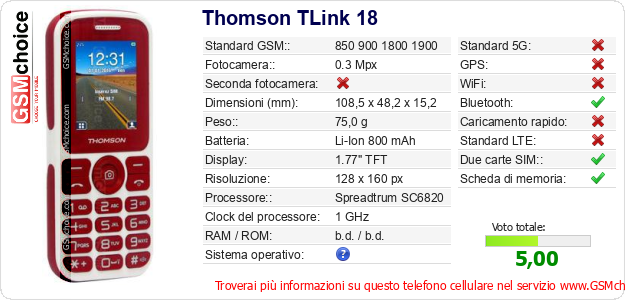 Thomson TLink 18 Dati tecnici di telefono cellulare Thomson TLink 18 Dati tecnici di telefono cellulare