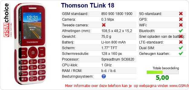 Thomson TLink 18 Technische gegevens 