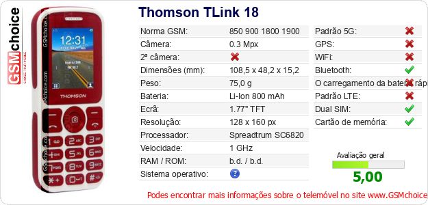 Thomson TLink 18 Especificações técnicas do telemóvel Thomson TLink 18 Especificações técnicas do telemóvel