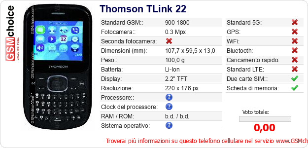 Thomson TLink 22 Dati tecnici di telefono cellulare 