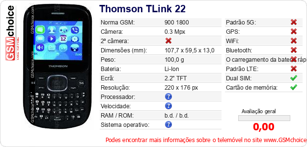 Thomson TLink 22 Especificações técnicas do telemóvel Thomson TLink 22 Especificações técnicas do telemóvel