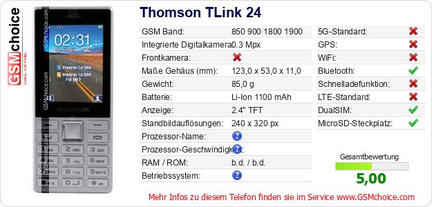 Thomson TLink 24 technische Daten Thomson TLink 24 technische Daten