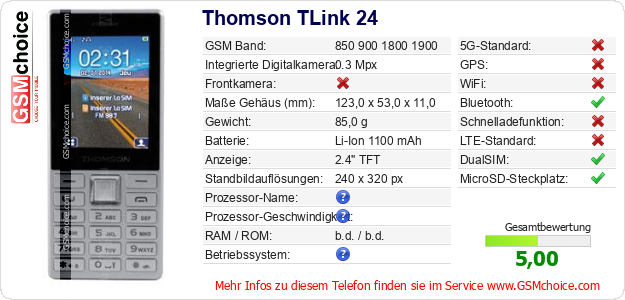 Thomson TLink 24 technische Daten Thomson TLink 24 technische Daten