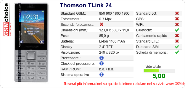 Thomson TLink 24 Dati tecnici di telefono cellulare Thomson TLink 24 Dati tecnici di telefono cellulare