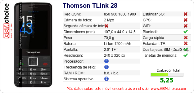 Thomson TLink 28 Datos técnicos del móvil 