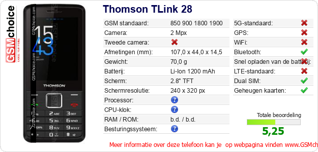 Thomson TLink 28 Technische gegevens Thomson TLink 28 Technische gegevens