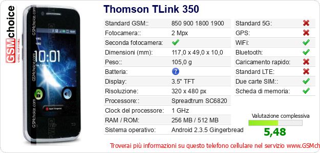 Thomson TLink 350 Dati tecnici di telefono cellulare 