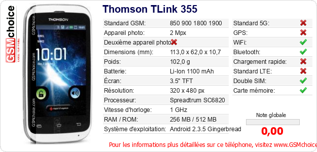 Thomson TLink 355 Fiche technique Thomson TLink 355 Fiche technique