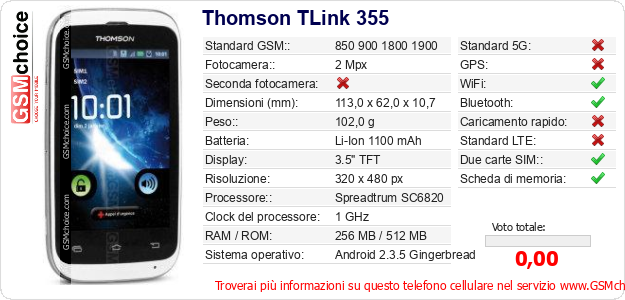 Thomson TLink 355 Dati tecnici di telefono cellulare Thomson TLink 355 Dati tecnici di telefono cellulare