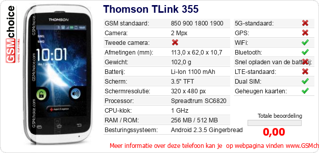 Thomson TLink 355 Technische gegevens Thomson TLink 355 Technische gegevens