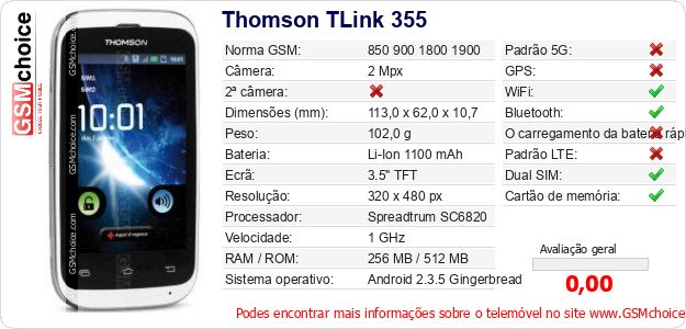 Thomson TLink 355 Especificações técnicas do telemóvel Thomson TLink 355 Especificações técnicas do telemóvel