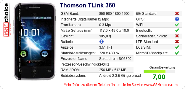 Thomson TLink 360 technische Daten Thomson TLink 360 technische Daten