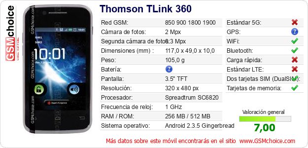 Thomson TLink 360 Datos técnicos del móvil Thomson TLink 360 Datos técnicos del móvil