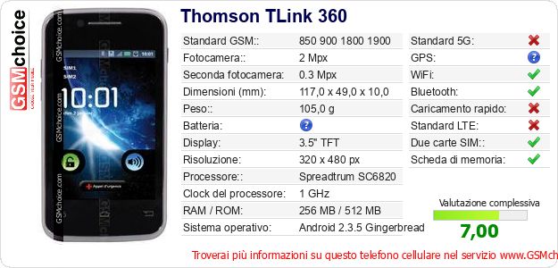 Thomson TLink 360 Dati tecnici di telefono cellulare Thomson TLink 360 Dati tecnici di telefono cellulare