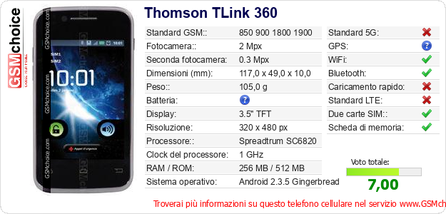 Thomson TLink 360 Dati tecnici di telefono cellulare 