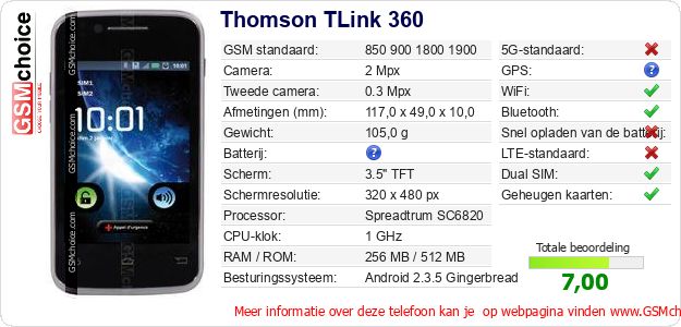 Thomson TLink 360 Technische gegevens Thomson TLink 360 Technische gegevens
