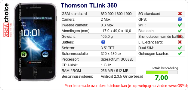 Thomson TLink 360 Technische gegevens 