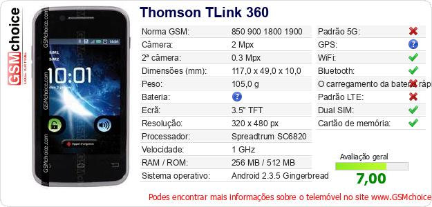 Thomson TLink 360 Especificações técnicas do telemóvel 
