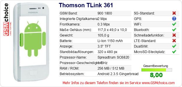 Thomson TLink 361 technische Daten Thomson TLink 361 technische Daten