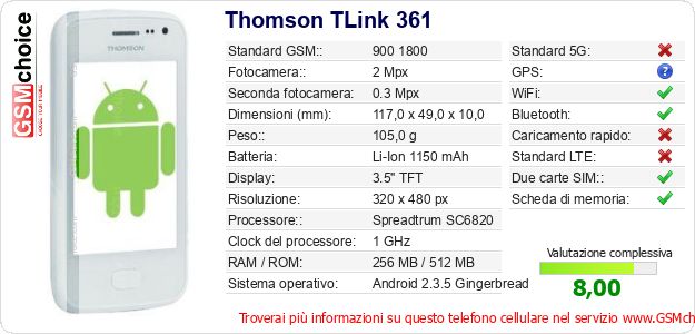 Thomson TLink 361 Dati tecnici di telefono cellulare 