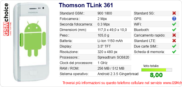 Thomson TLink 361 Dati tecnici di telefono cellulare 