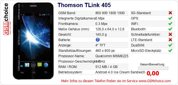 Thomson TLink 405 technische Daten Thomson TLink 405 technische Daten