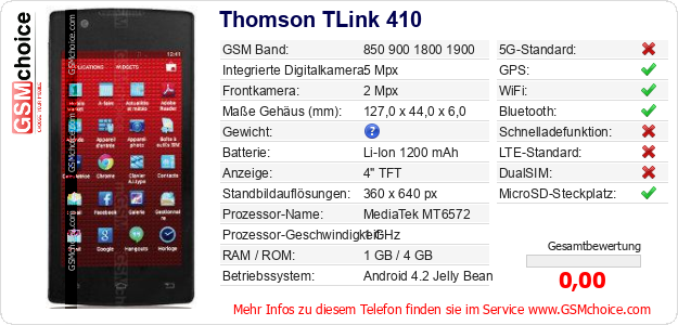 Thomson TLink 410 technische Daten Thomson TLink 410 technische Daten