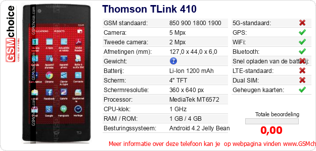 Thomson TLink 410 Technische gegevens 