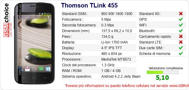 Thomson TLink 455 Dati tecnici di telefono cellulare Thomson TLink 455 Dati tecnici di telefono cellulare