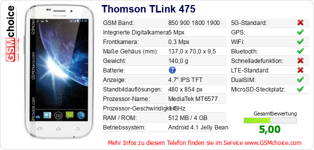 Thomson TLink 475 technische Daten Thomson TLink 475 technische Daten
