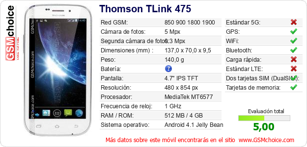 Thomson TLink 475 Datos técnicos del móvil 