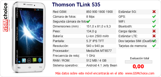 Thomson TLink 535 Datos técnicos del móvil 