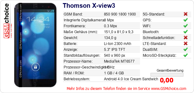 Thomson X-view3 technische Daten Thomson X-view3 technische Daten