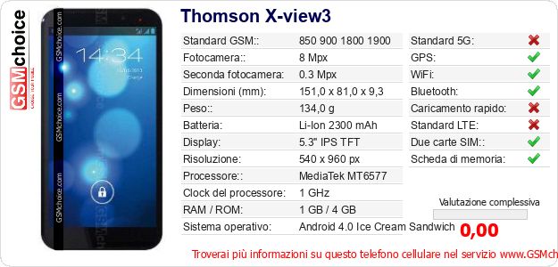 Thomson X-view3 Dati tecnici di telefono cellulare Thomson X-view3 Dati tecnici di telefono cellulare