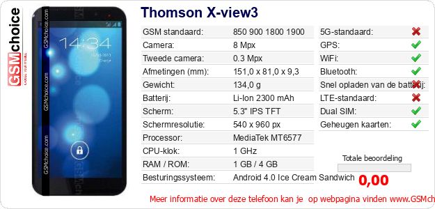 Thomson X-view3 Technische gegevens Thomson X-view3 Technische gegevens