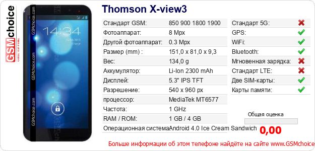 Thomson X-view3 Технические данные телефона Thomson X-view3 Технические данные телефона