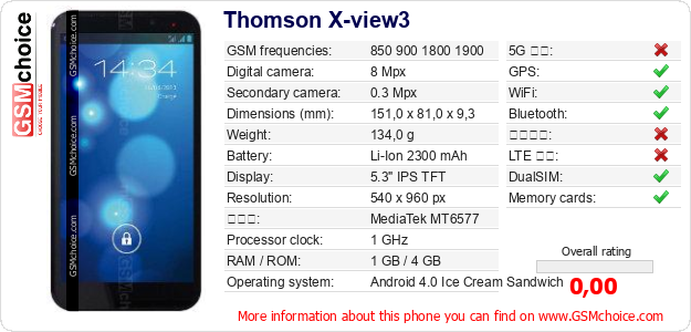 Thomson X-view3 手機技術數據