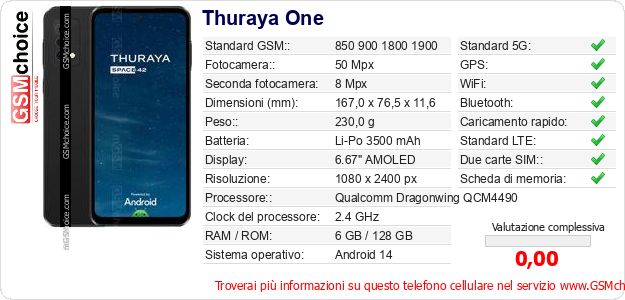 Thuraya One Dati tecnici di telefono cellulare Thuraya One Dati tecnici di telefono cellulare