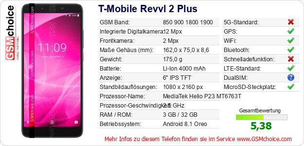 T-Mobile Revvl 2 Plus technische Daten T-Mobile Revvl 2 Plus technische Daten