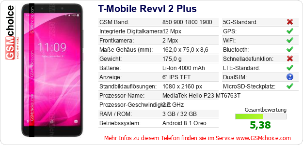 T-Mobile Revvl 2 Plus technische Daten T-Mobile Revvl 2 Plus technische Daten