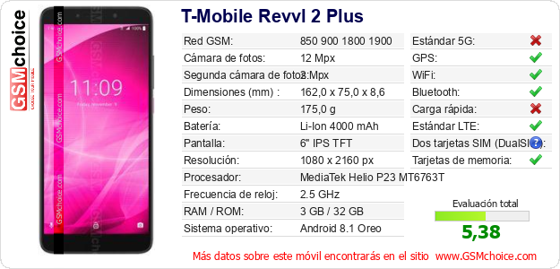 T-Mobile Revvl 2 Plus Datos técnicos del móvil 