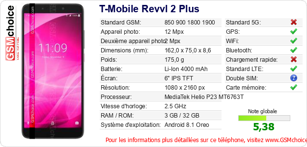 T-Mobile Revvl 2 Plus Fiche technique T-Mobile Revvl 2 Plus Fiche technique