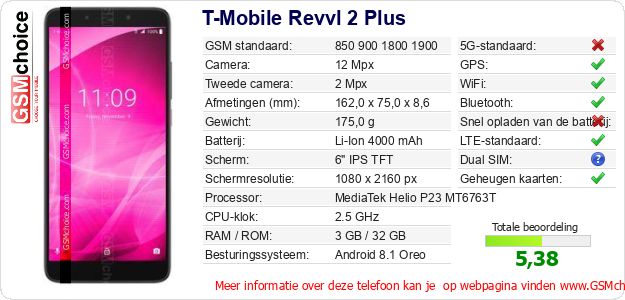 T-Mobile Revvl 2 Plus Technische gegevens T-Mobile Revvl 2 Plus Technische gegevens