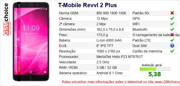 T-Mobile Revvl 2 Plus Especificações técnicas do telemóvel T-Mobile Revvl 2 Plus Especificações técnicas do telemóvel