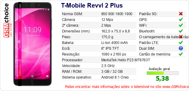 T-Mobile Revvl 2 Plus Especificações técnicas do telemóvel 