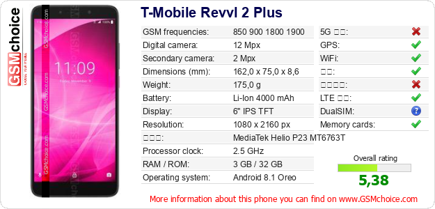 T-Mobile Revvl 2 Plus 手机技术数据
