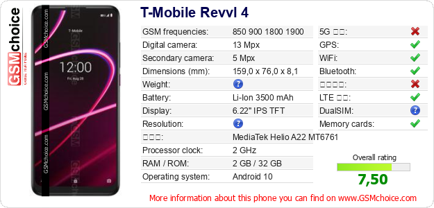 T-Mobile Revvl 4 手機技術數據