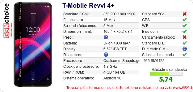 T-Mobile Revvl 4+ Dati tecnici di telefono cellulare 